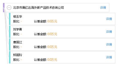探索北京市高億達海外新產品技術咨詢公司 工商信息、信用與財務全景
